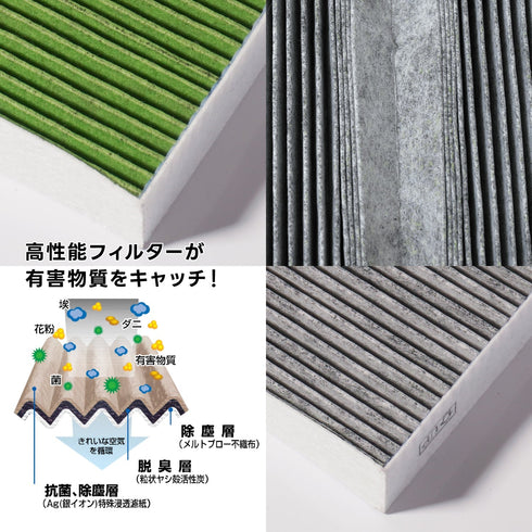 スズキ MRワゴン カーエアコンフィルター MF33S K6A 2009.6~2011.1 Fesco キャビンフィルター 脱臭 除菌 除塵 花粉 PM2.5